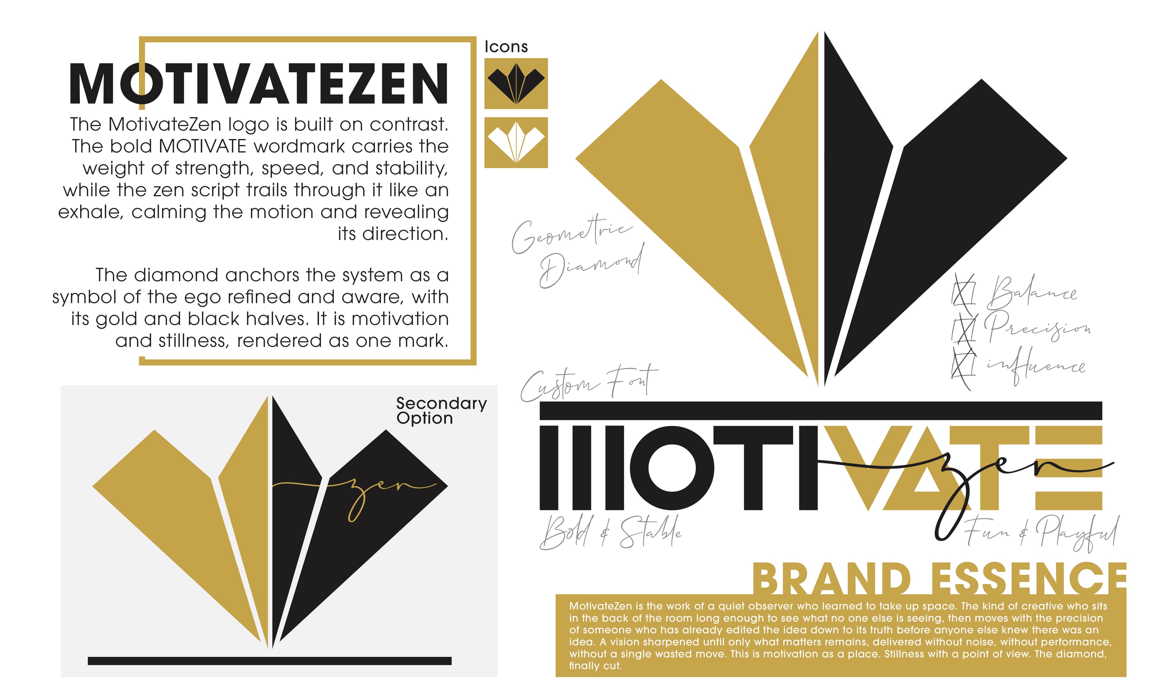 Brand anatomy spread: logo breakdown, secondary option, and brand essence — Eric Martinez Creative Director